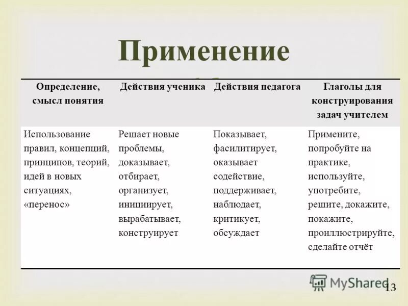 Для определенного применения