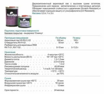 Соотношение краска растворитель