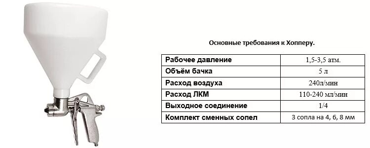 Минимальный расход воздуха. Компрессор для хоппер шпатлевки. Хоппер ковш давление воздуха.