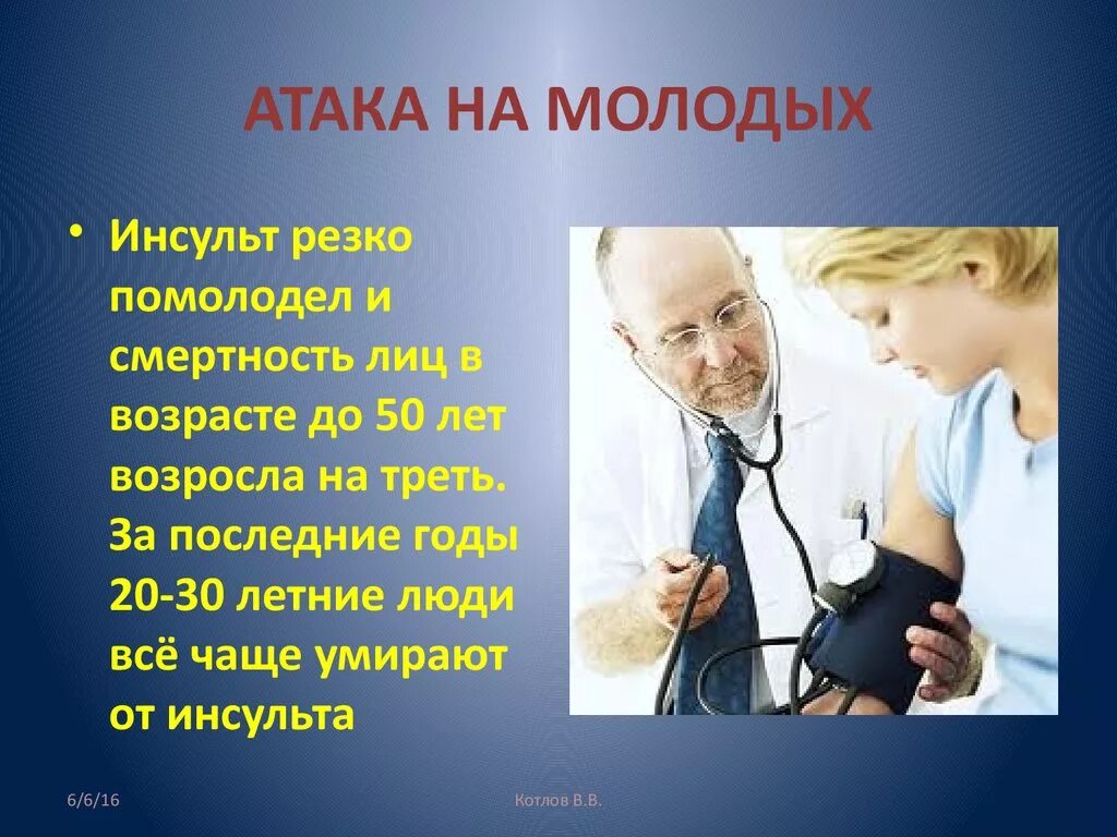 Инсульт 65 лет. Инсульт. Презентация на тему инсульт. Инсульт у молодых. Картинки на тему инсульт.