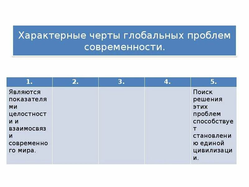 Черта глобальных. Характерные черты глобальных проблем. основные черты глобальных проблем. общие черты глобальных проблем. отличительные черты глобальных проблем.