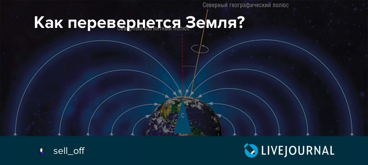 Перевернула землю. Эффект джанибекова на земле. переворот земли. если земля перевернется. земля перевернулась.