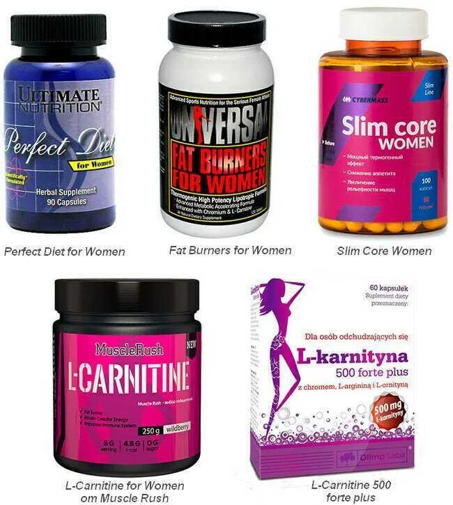 Жиросжигающие препараты для женщин. Жиросжигатели для похудения в аптеке. Жиросжигающие таблетки. Эффективные жиросжигатели для похудения для женщин. Таблетки жиросжигатели.