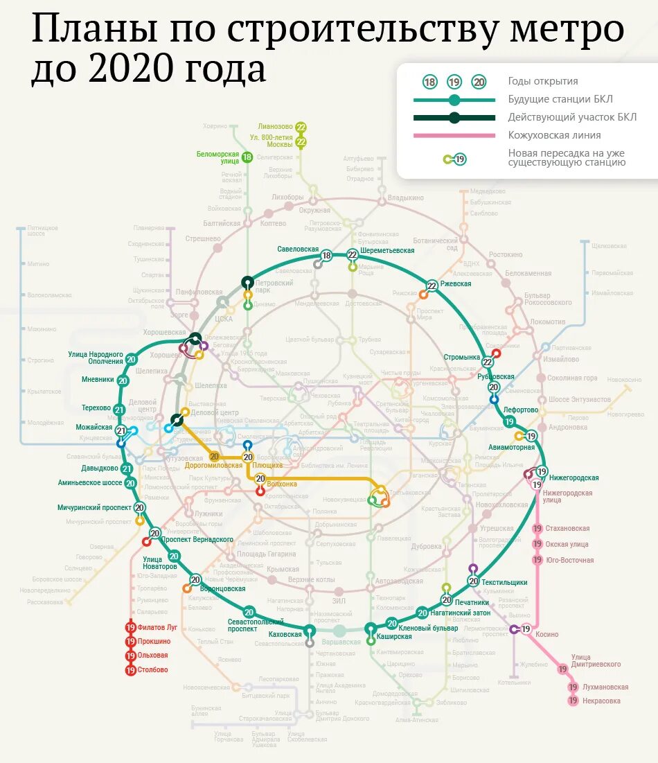 Новые ветки метро в Москве схема. Карта Московского метрополитена 2020 года. Станции метро Москвы схема 2020. Схема метро и МЦК Москвы 2020.