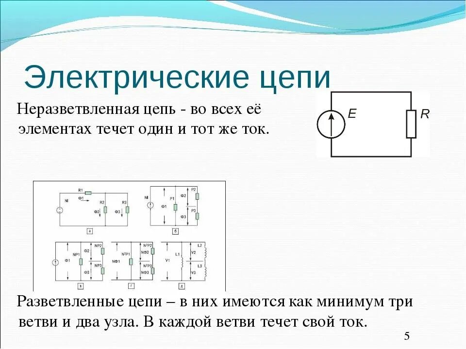 Как определить направление цепи. Разветвленная цепь и неразветвленная цепь электрическая цепь схема. Схема неразветвленной и разветвленной электрической цепи. Элементы разветвленной цепи тока. Схема неразветвленной цепи переменного тока.