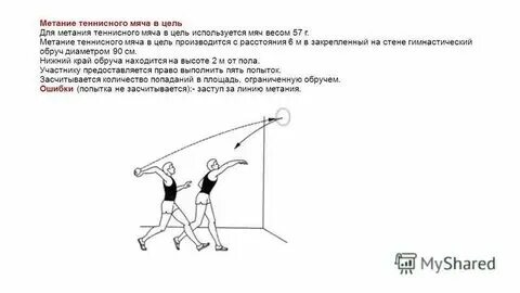 Сколько весит мяч для метания