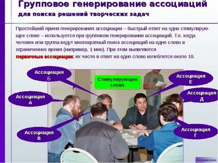 Ассоциируешься как правильно