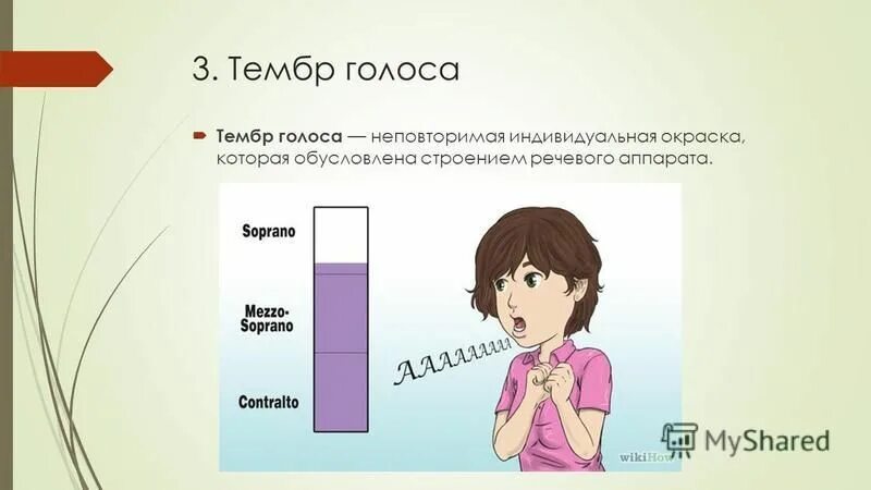 Голосовой разные. Тембр голоса. Тембры человеческих голосов. Тембровая окраска голоса. Описание тембра голоса.