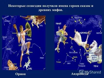 Ученые открывшие созвездия