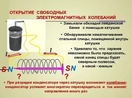 Для демонстрации медленных электромагнитных колебаний