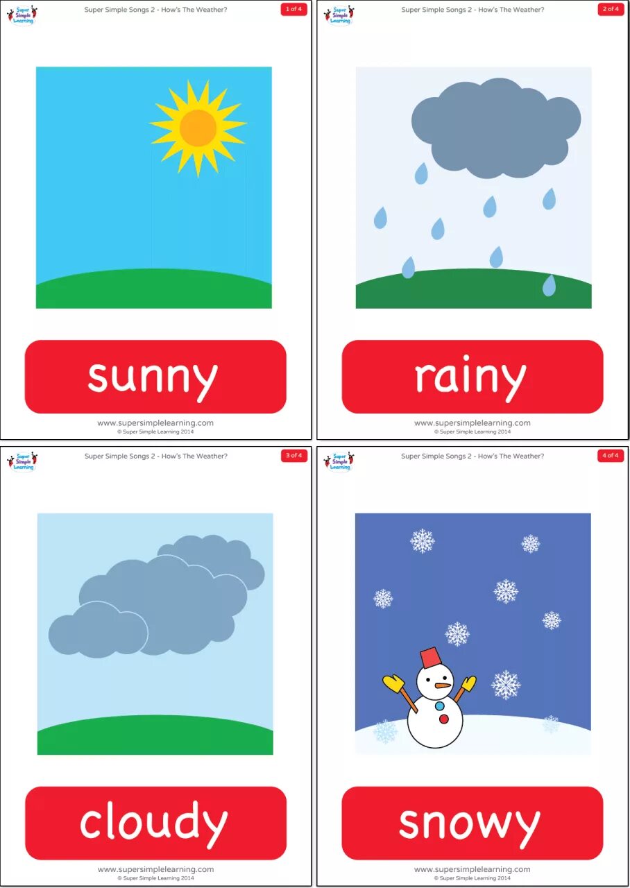 How is it raining. Карточки weather для детей. how&#039;s the weather карточки. погода flashcards. погода на английском для детей карточки.