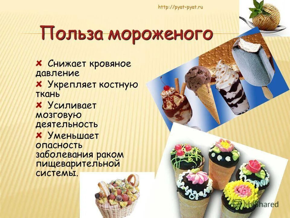 Мороженое содержит. Всемирный день мороженого 10 июня. виды мороженого. мороженое разные виды. мороженое для презентации.