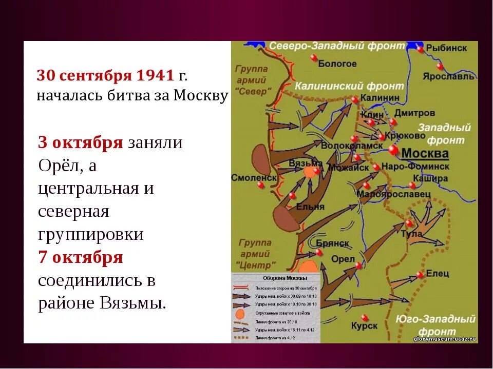 Сколько было фронтов в великой. Линия фронта 1941 год битва за Москву. Битва под Москвой 1941 карта боевых действий. Битва за Москву (1941-1942 годы). Московская битва карта боевых действий.