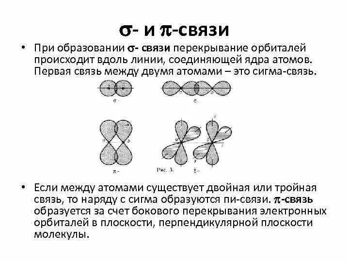 Как определить сигма. Типы ковалентной связи Сигма и пи. Перекрывание орбиталей пи связей. Типы перекрывания атомных орбиталей. Схема образования Сигма связи.