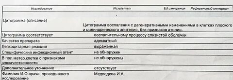 Цитологическое заключение nilm что значит