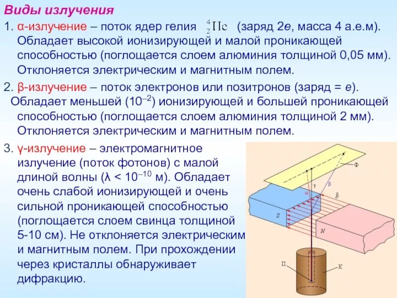 Какое из трех видов излучений. Альфа излучение отклонение в магнитном поле. Альфа Бетта и гамма излучение в магнитном поле. Излучения в электромагнитном поле отклонения. Отклонение лучей в магнитном поле.