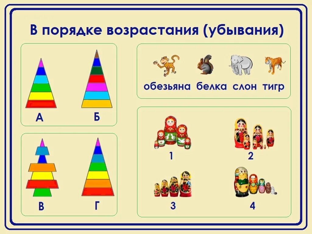 Сравнение по высоте в средней группе. Последовательность предметов для детей. Игра установление последовательности. Предметы по возрастанию в картинках. Картинки пирамидок на сравнение предметов по высоте.