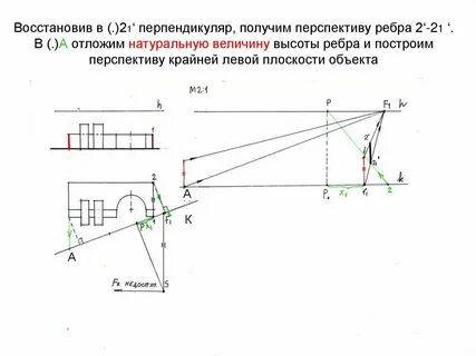 Восстановить перпендикуляр из точки