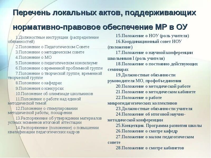 Перечень локальных правовых актов. Перечень локальных нормативных актов. Локальные акты по воспитанию. Локальные акты школы. Положение локальный акт.