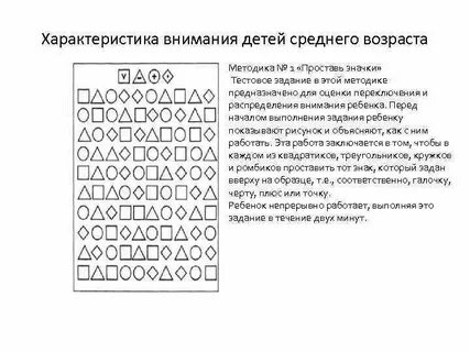 Методики исследования младшего школьного возраста