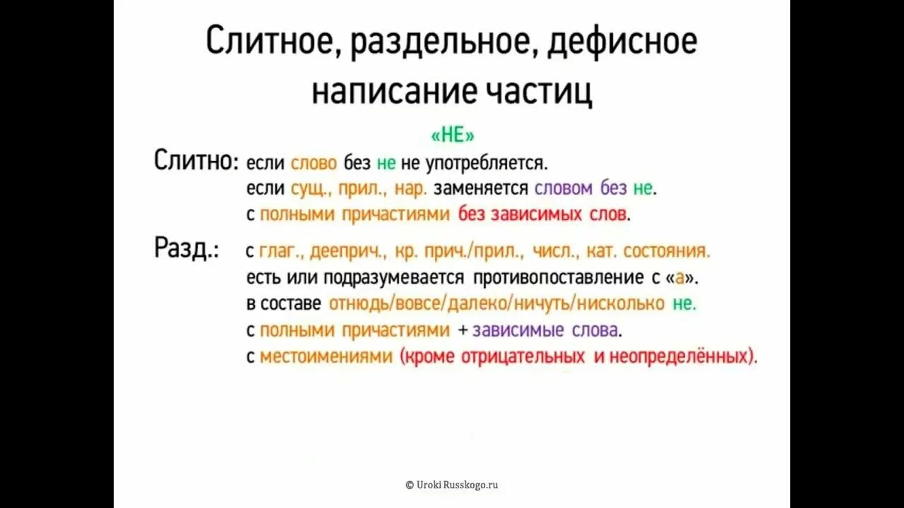 Правописание слитных и дефисных написаний