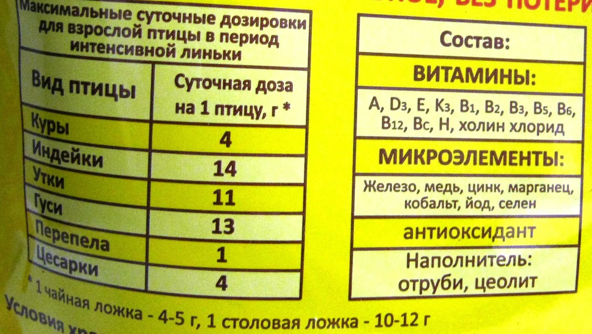 Гамматоник дозировка. Премикс в период линьки. Премикс для с/х птицы в период линьки добрый Селянин. Премикс для кур состав. Этикетка премикс.