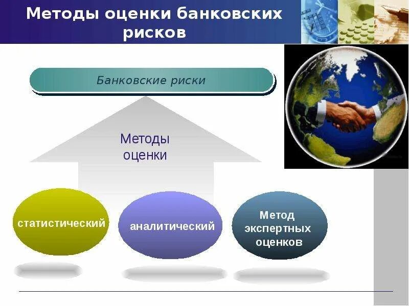 Методы оценки банковских рисков. Методика оценки кредитных рисков. Методы оценки кредитного риска банка. Метод оценки вероятности риска.