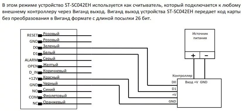 St pr011em bk. Схема подключения считывателя Smartec St-pr011em-WT. Считыватель Smartec St-pr011em-BK схема подключения. Smartec считыватель Smartec St-pr042mf схема подключения. Схема подключения считывателя Виганд.