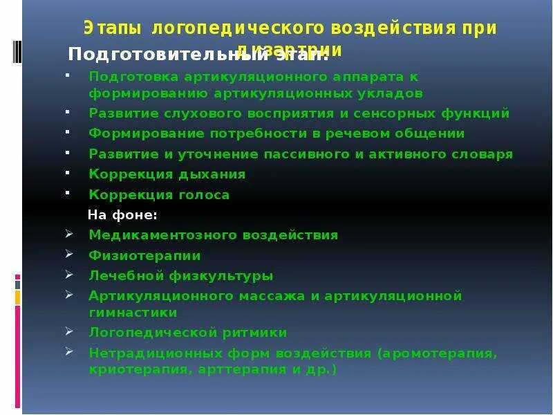 Подготовительный этап логопедического воздействия. Этапы логопедического воздействия при нарушениях звукопроизношения. Подготовительный этап в логопедии. Этапы логопедического воздействия при дизартрии. Этапы логопедического воздействия