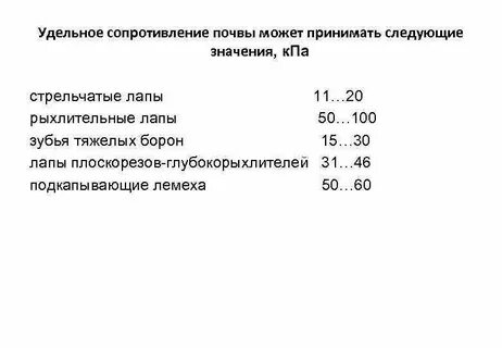 Сопротивление почвы