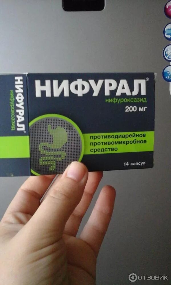 Нифурал от чего. Нифурал от чего
