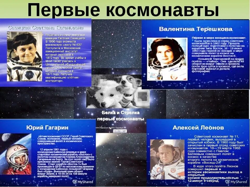 Презентация для детей старшей группы день космонавтики. 12 апреля день космонавтики. День космонавтики слайд. Стихи ко дню космонавтики. Детям о космосе и космонавтах.