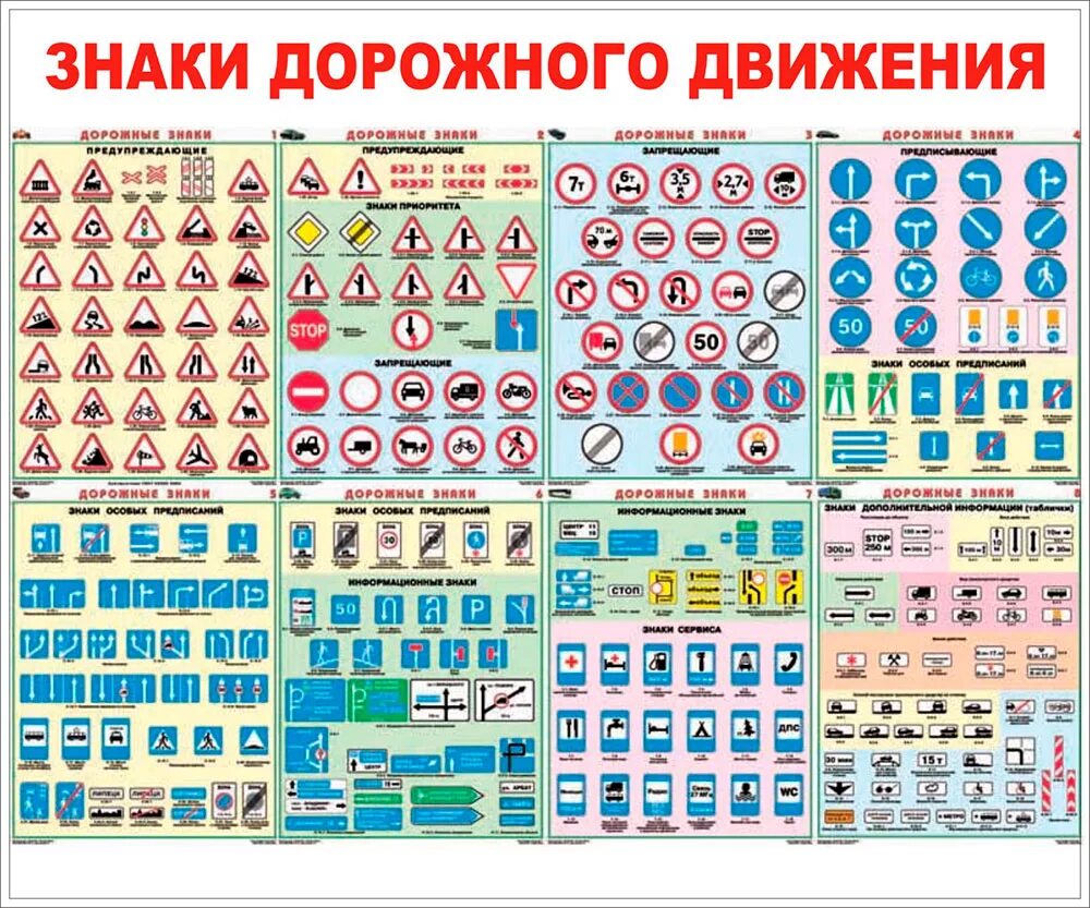 Знаки дорожного движения бывают. Пдд рф знаки дорожного движения. знаки дороожногодвижения. знаки дорожного дыижени. знаки порожного движение.