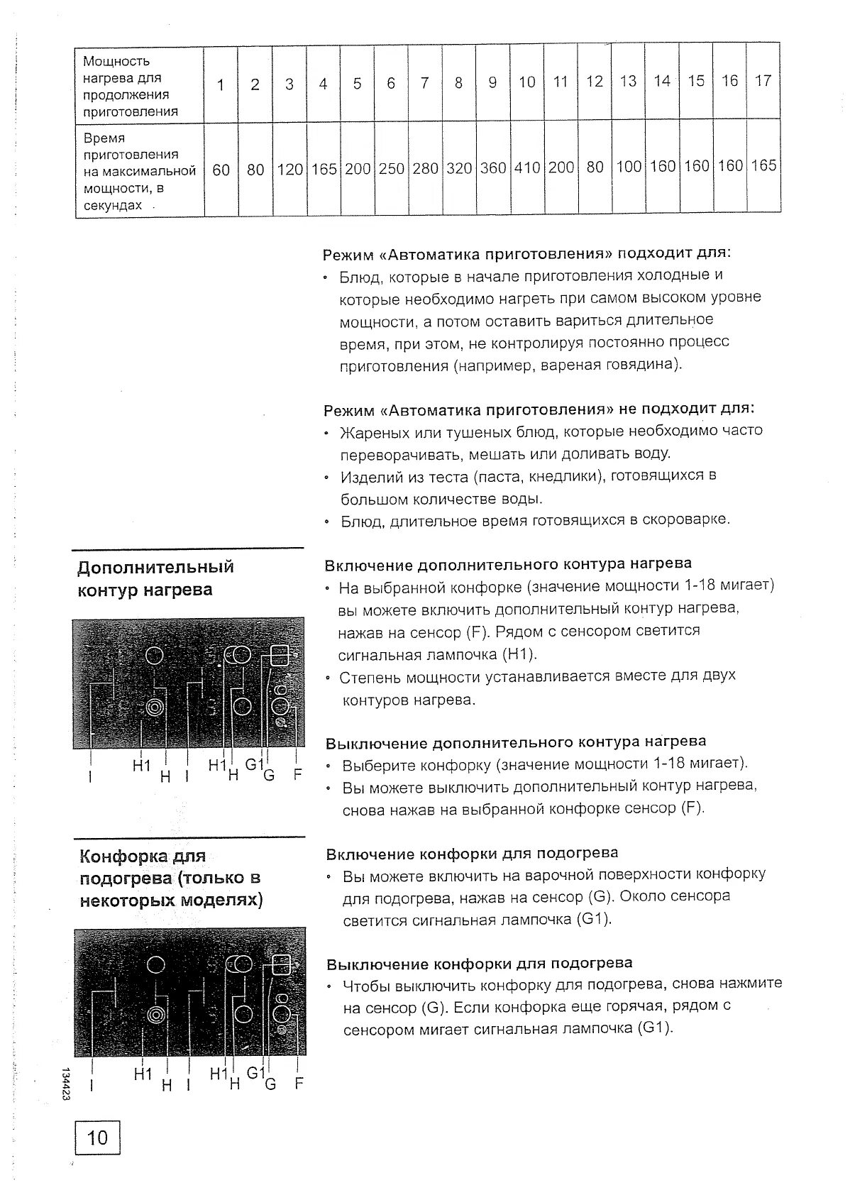 Варочная панель горенье инструкция. Ect 2600p2 схема. электрическая плита gorenje инструкция. индукционная плита горение инструкция. индукционная плита gorenje инструкция.