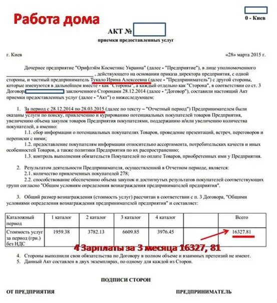 Период оказанных