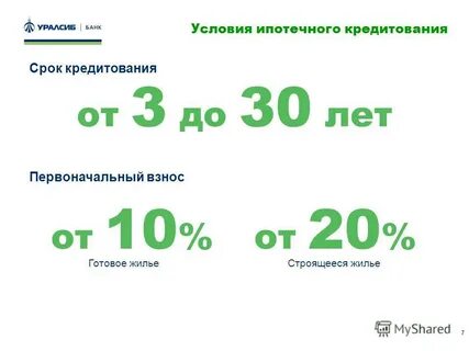 Кредит без первоначального взноса кемерово