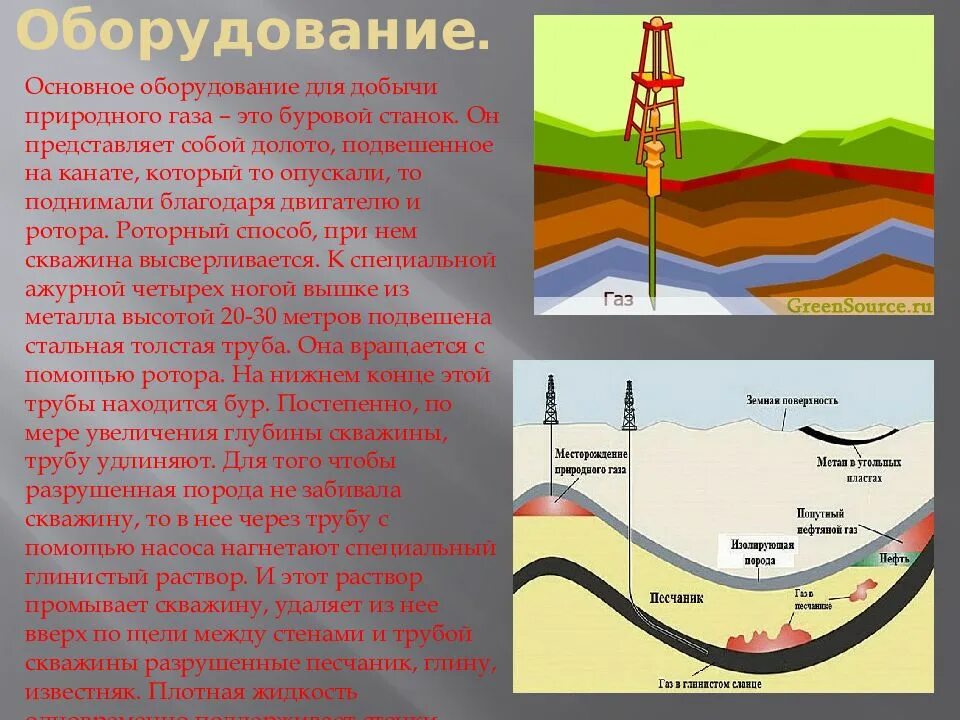 Газы из скважины. Природный ГАЗ добыча. Способы добычи природного газа. Добыча газа схема. Добыча природного газа схема.