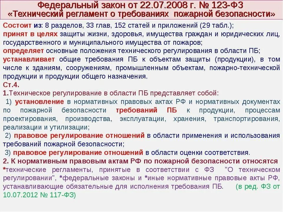 Сп требования пожарной безопасности. 123 ФЗ технический регламент. ФЗ 123 от 22.07.2008. 123 ФЗ О пожарной безопасности. Технический регламент по пожарной безопасности.