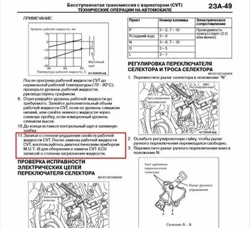 Объем масла вариатора митсубиси аутлендер