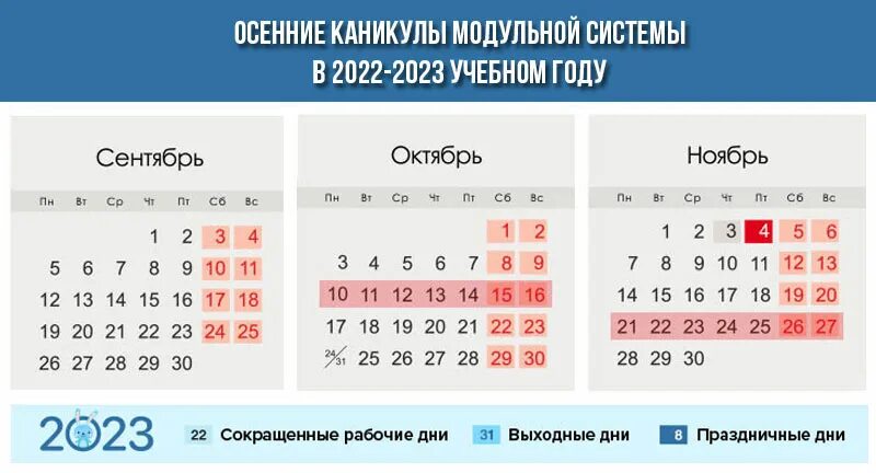 Модульные каникулы 2022-2023. Каникулы осенние 2022-2023 у школьников. Осенние каникулы в 2022-2023 году у школьников. Каникулы в школах 2022-2023 учебный год. 3 недели учиться