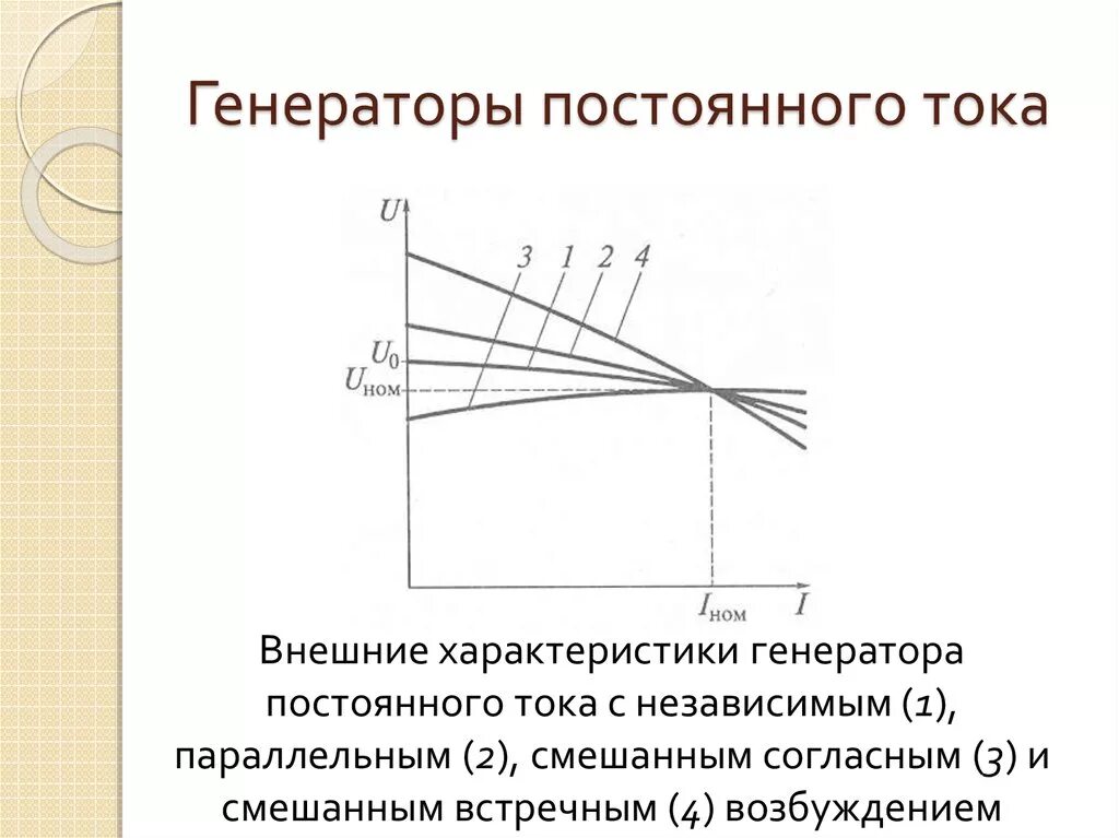 Версии гпт