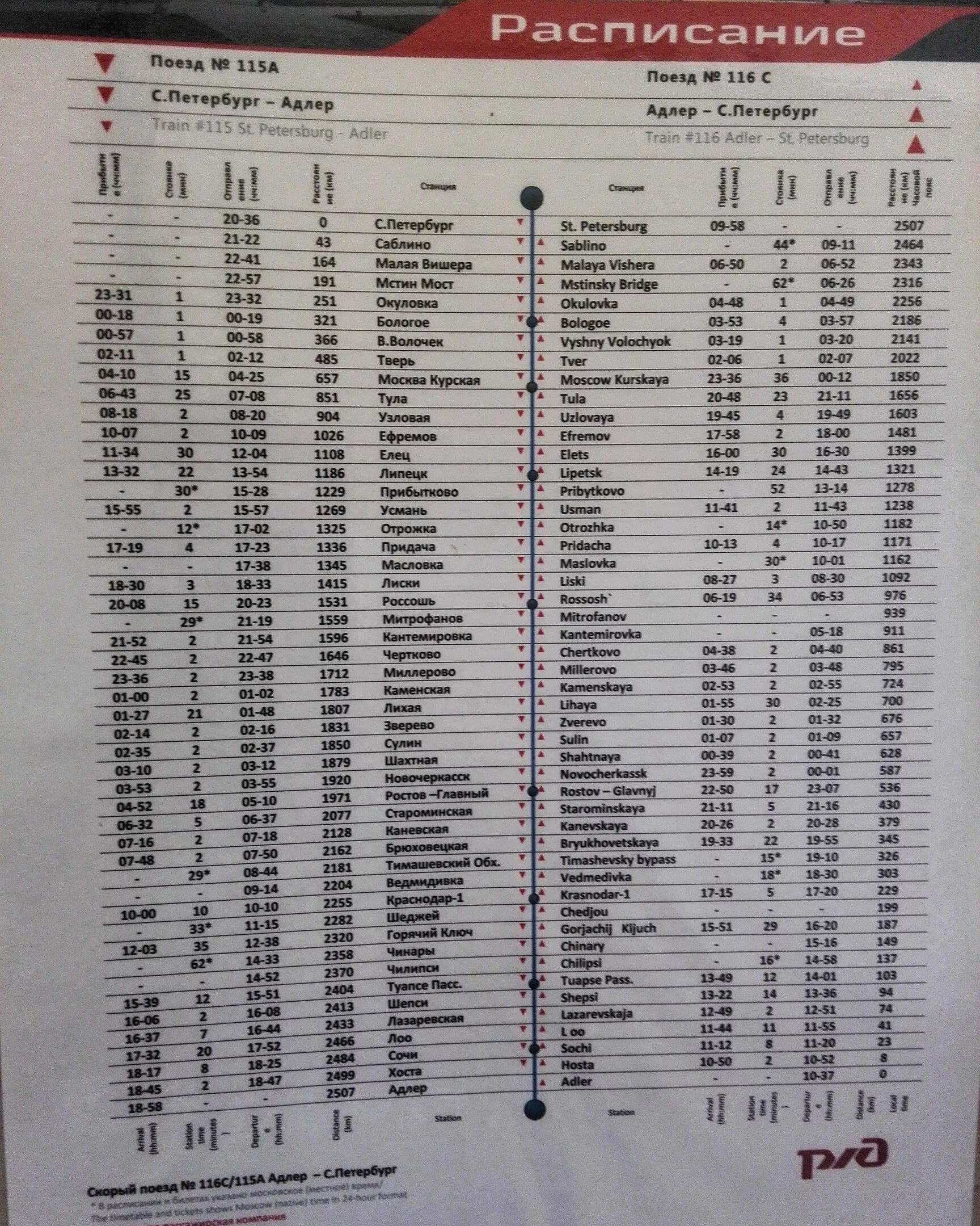 Расписание движения поезда с остановками. Поезд Санкт-Петербург Адлер остаеов4и. Маршрут поезда Санкт-Петербург Адлер. Поезд Адлер-Санкт-Петербург расписание остановок. Остановки Санкт Петербург Адлер.