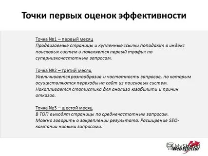 Запрос точка