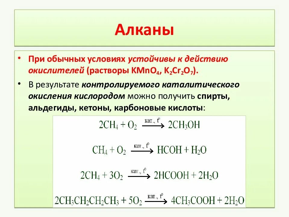 Реакции углеводородов с кислородом