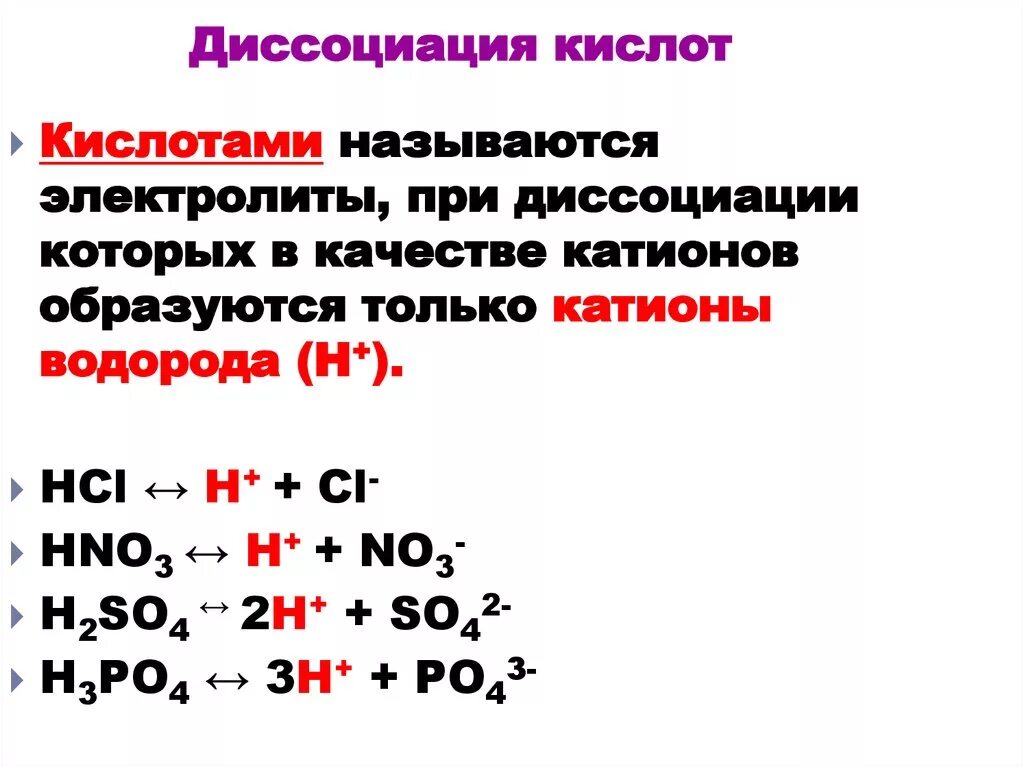 Диссоциации сильных кислот