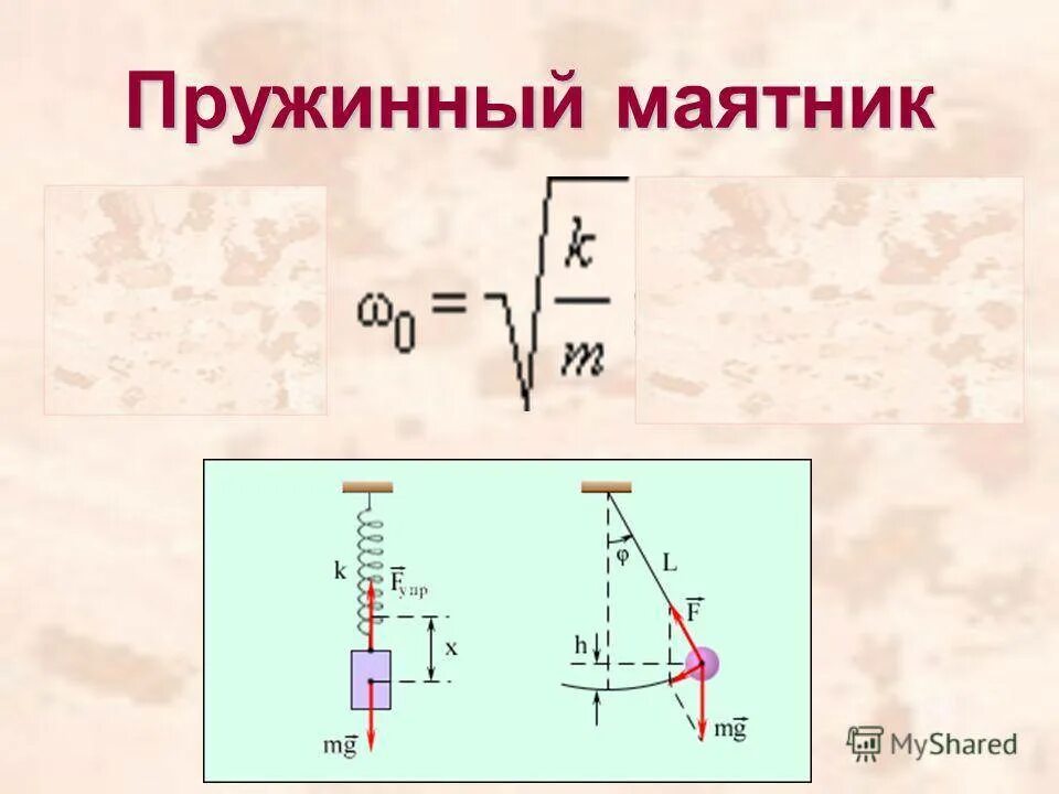 Механические колебания пружинного маятника. Период пружинного маятника формула. Формула амплитуды колебаний пружинного маятника. Амплитуда пружинного маятника формула. Частота колебаний пружинного маятника определение