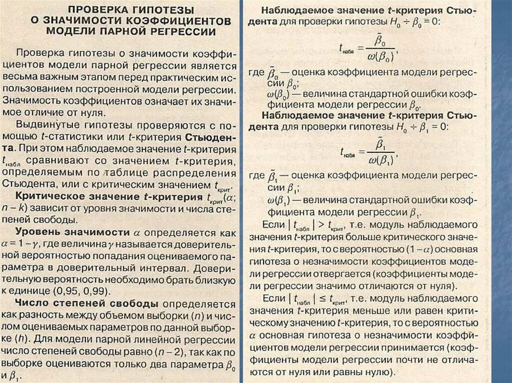 Уровень значимости регрессии. Наблюдаемое значение критерия. Наблюдаемое значение критерия проверки гипотезы. Если наблюдаемое значение критерия больше критического значения. Критическое значение статистики и наблюдаемое.