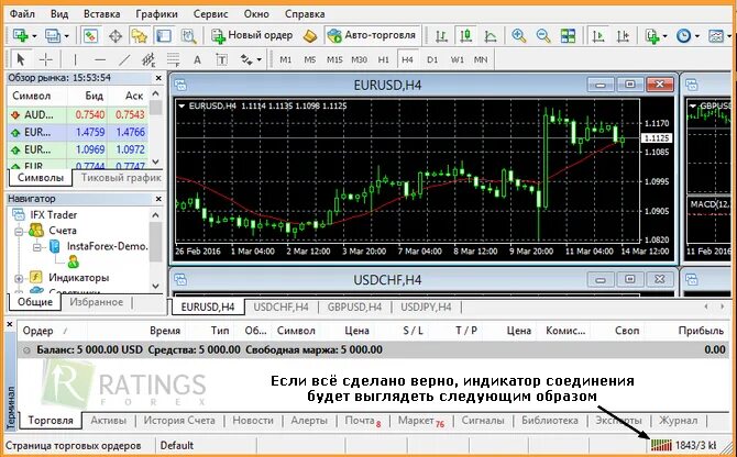 Демо счет без регистрации. Демо счет форекс. Счет на форекс. Демо биржа. Реальный счет форекс.