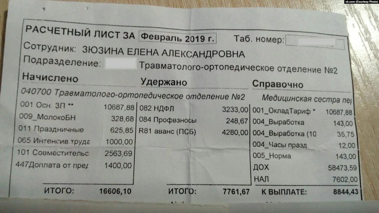 Повышение зарплаты младшему медперсоналу. Оклад медсестры. Заработная плата медсестры. Оклад врача. Заработная плата оклад медсестры.