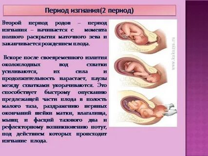Первые 2 часа после родов